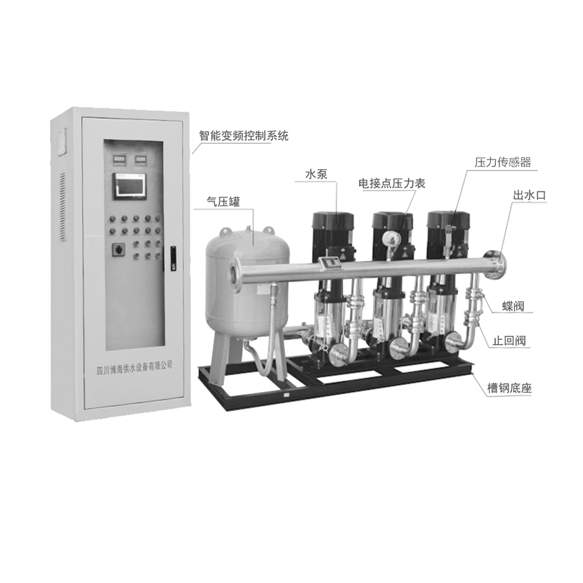 變頻給水設備價格多少|市場報價